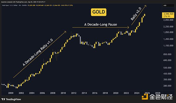 δʮoиɓͶYԣSBitco DƬ