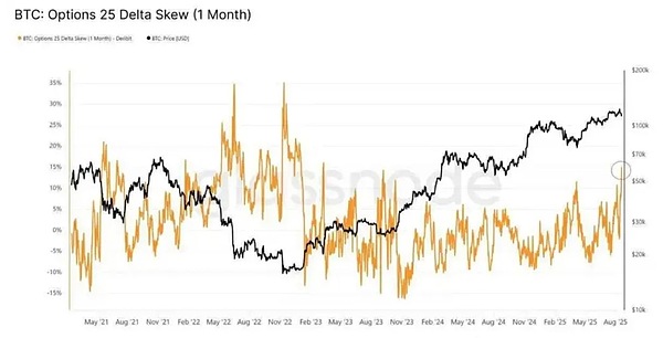ԡ{䡱 ɞBitcoinج᣿DƬ