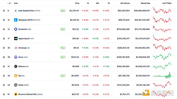 ɫWeb3.0Ո | ݿLxBitc DƬ