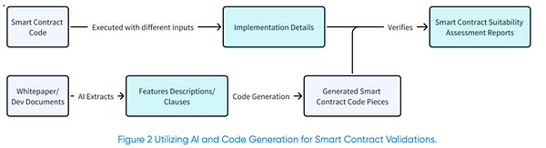 ˹cWeb3OܣԱOҕǈDƬ