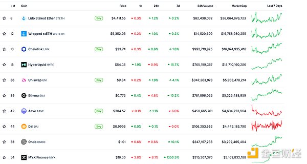 ɫWeb3.0Ո | ЈYͨ^DƬ