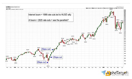 (lin)ϢBitcoinĆʾ ԼδDƬ