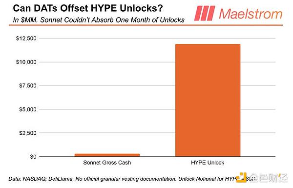 Arthur HayesՄΒHYPEHYPE_(d)Ħ˹ DƬ