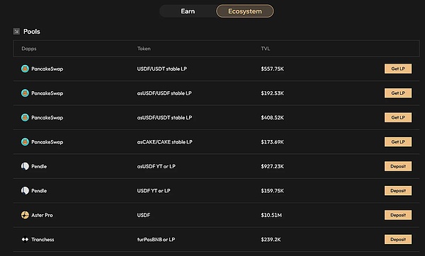 ASTER ܃(ni)q 400% ܷ(zhn) Hyperliqui DƬ