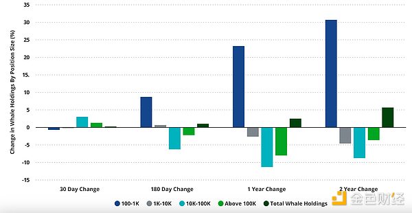 VanEckBTC12fһ·9f lڒ lֈDƬ