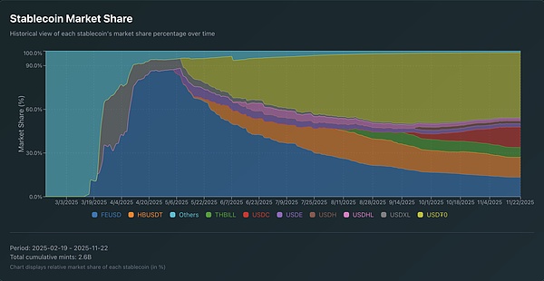 <center>DƬfHyperEVMЈ~</center><center>DƬԴ@AIC_Hugo</center>