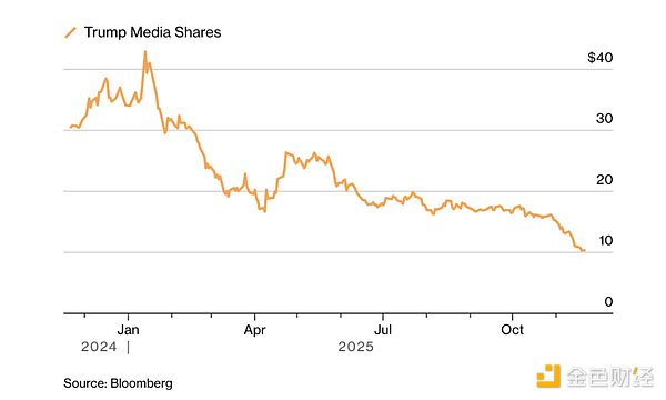 CryptoP ռؔl(f)˶٣DƬ