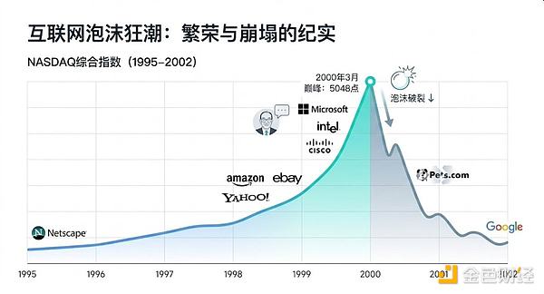當潮水退去才看見未來：當談論價格時 我們其實 圖片