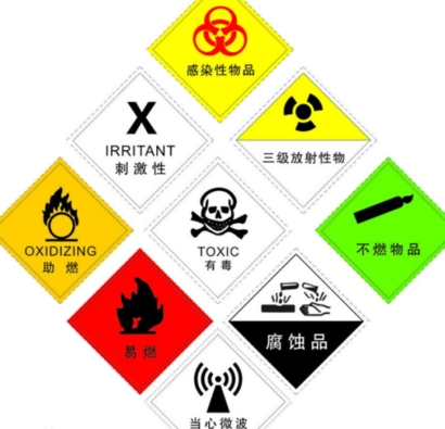 8類(lèi)危險(xiǎn)品進(jìn)口報(bào)關(guān)流程及注意事項(xiàng)-高效通關(guān)