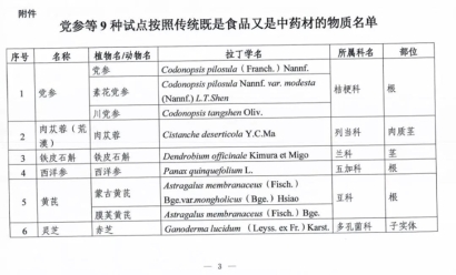 上海進口中藥材清關代理-藥材進口注意事項