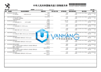 塑料玩具進口報關(guān)操作案例分享