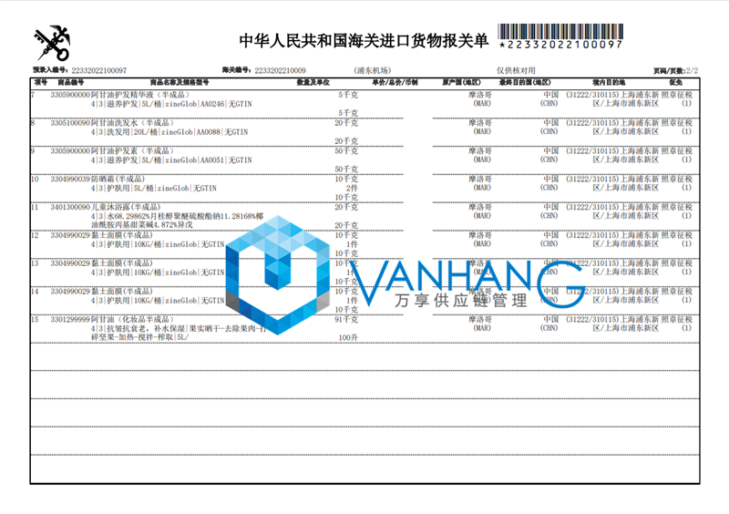 摩洛哥化妝品半成品進口報關資料 摩洛哥化妝品半成品進口報關資料