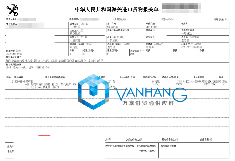 意大利工業排風扇進口報關流程 意大利工業排風扇進口報關流程