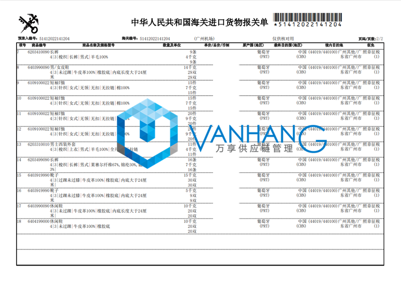 1661159981311782.png 進(jìn)口衣物清關(guān)代理.png