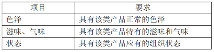 1673605335574238.png 白俄羅斯干酪進口報關1.png