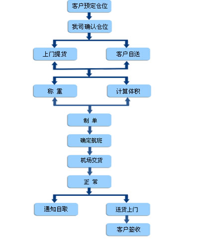 1546827693680829.jpg 微信圖片_20190107102150.jpg